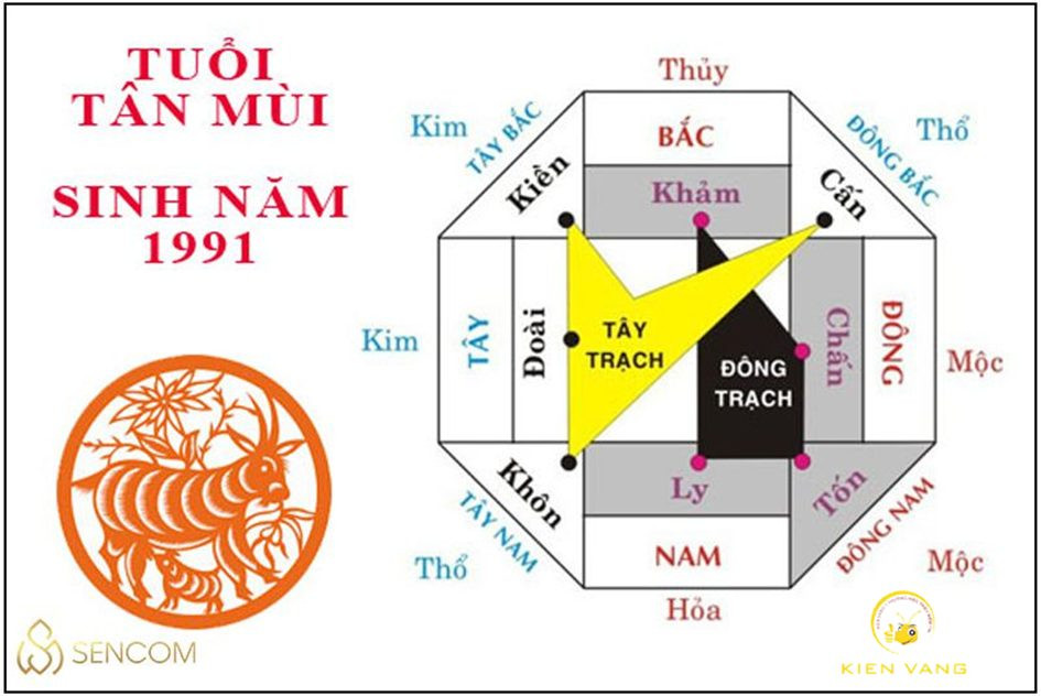 Hình ảnh gia đình hạnh phúc, tượng trưng cho gia đạo an yên của người 32 tuổi